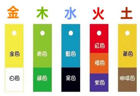 粉紅色屬性|五行顏色代表什麼？揭開五行顏色與五行元素的奧祕